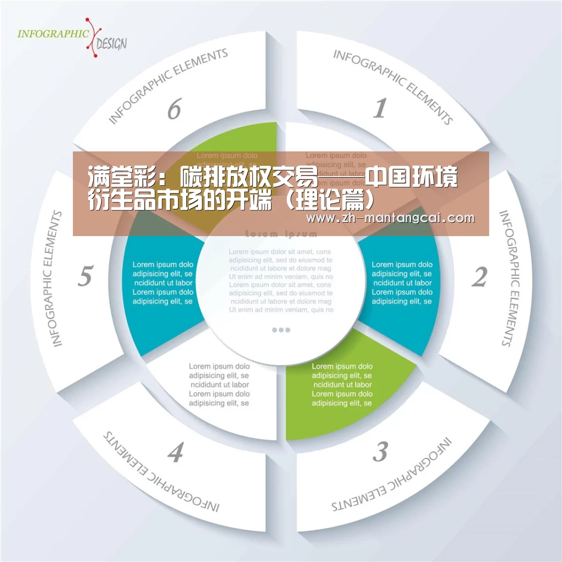 满堂彩:碳排放权交易——中国环境衍生品市场的开端(理论篇)(图2) 满堂彩